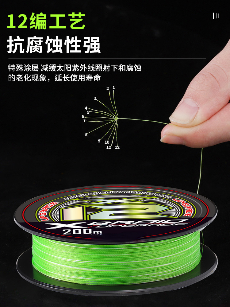 Imported 12 Braided YGKV8 Line - огляд і ціна Fish Finder Cable