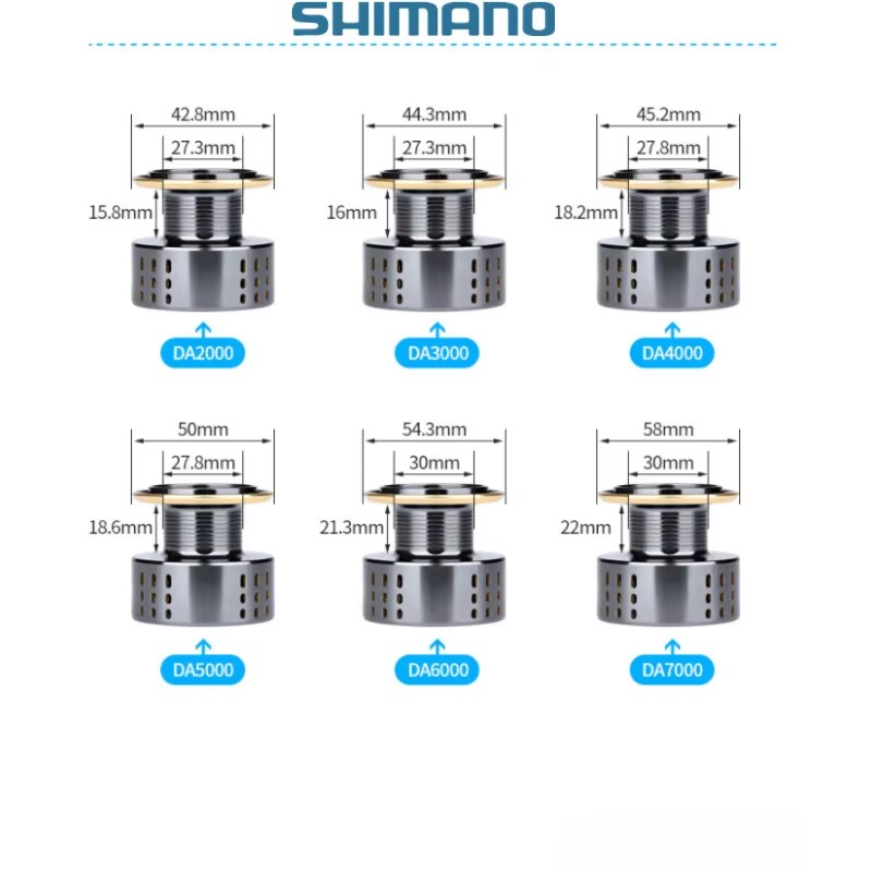 SHIMANO New Spinning HAGANE Fi - огляд і ціна Shimano Reel Stradic
