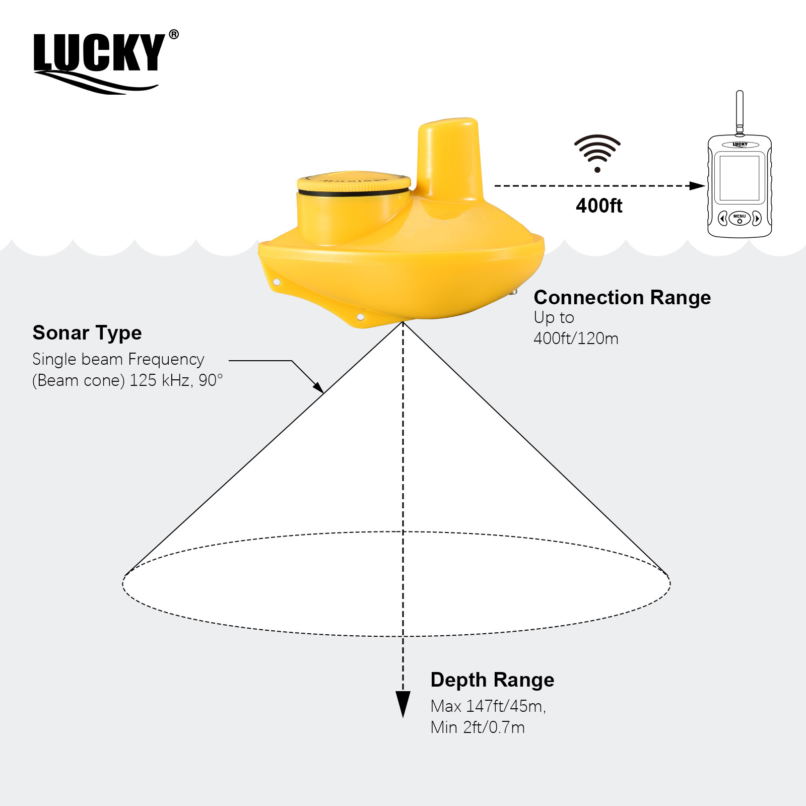 LUCKY FFW718 Wireless Portable - огляд і ціна Fishing Depth Finder